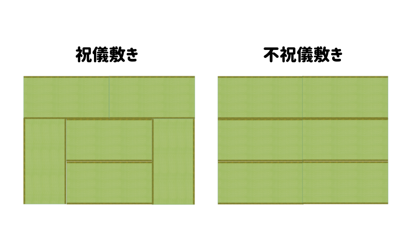 畳の敷き方について | 株式会社キツタカ